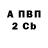 БУТИРАТ BDO 33% Vadim Goeke